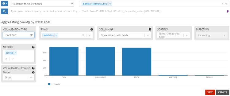 dashboard10-3