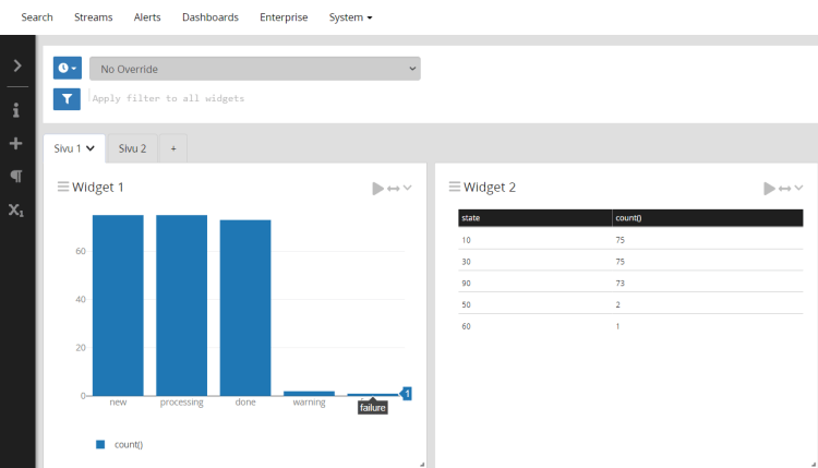 dashboard14